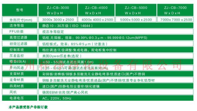 “梓凈”標準潔凈棚尺寸供用戶選擇參考