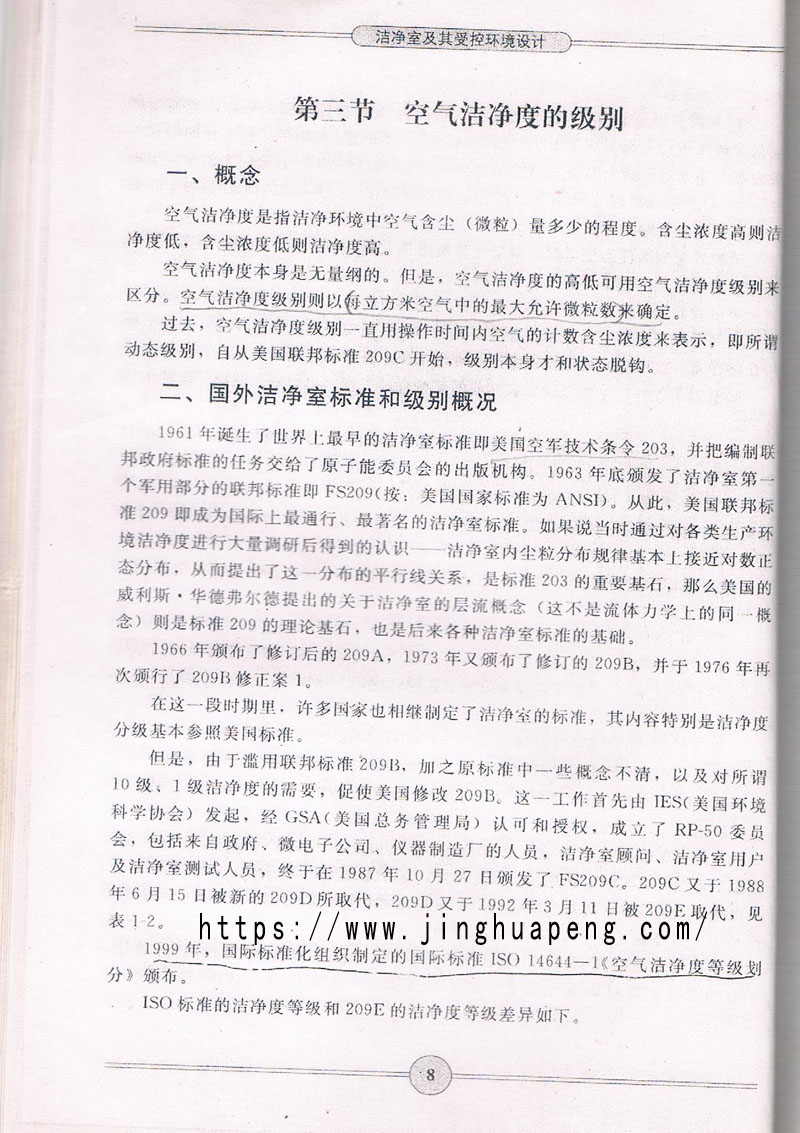 空氣潔凈度級別標(biāo)準(zhǔn)、概念摘自《潔凈室及期受控環(huán)境設(shè)計(jì)》一書。