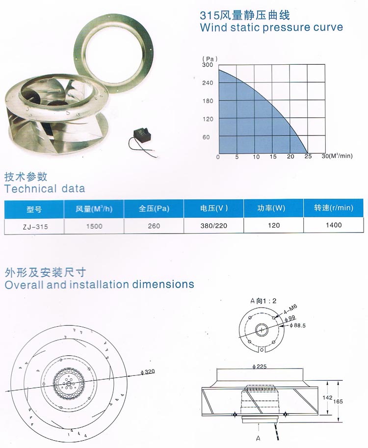 315外轉(zhuǎn)子離心風機