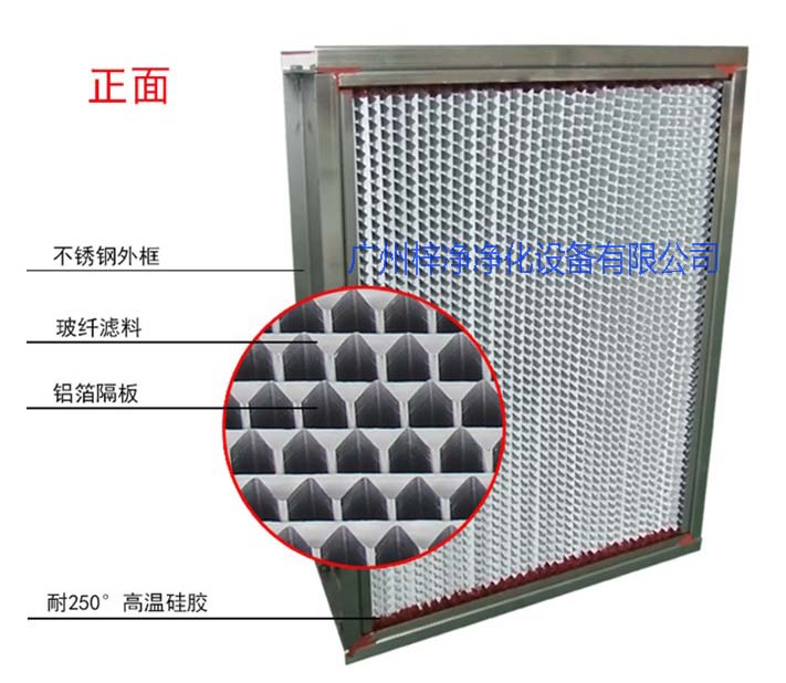 烘箱耐高溫過濾器、烤箱耐高溫過濾器圖解