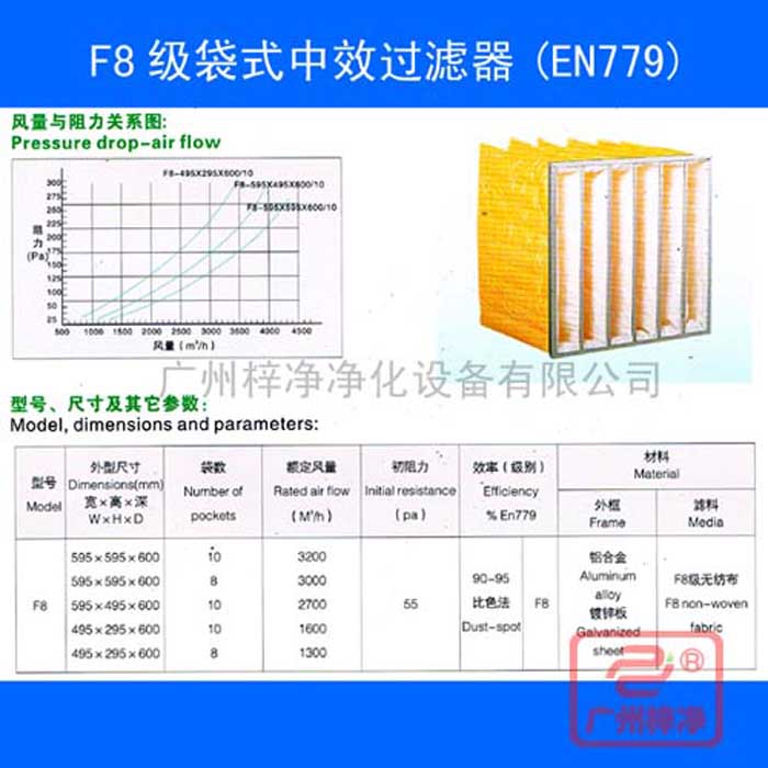 F8袋式中效空氣過(guò)濾器-f8中效袋式過(guò)濾器規(guī)格尺寸、風(fēng)量、阻力及技術(shù)參數(shù)